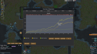 RimWorld 18